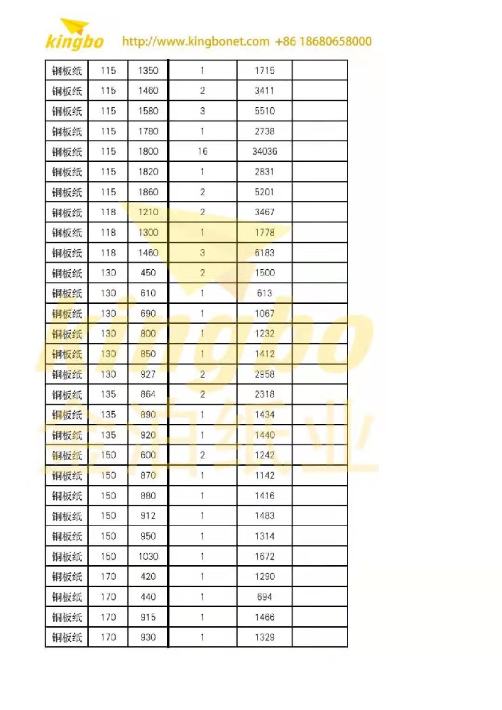 個(gè)性化定制，金泊紙業(yè)打造專(zhuān)屬紙張