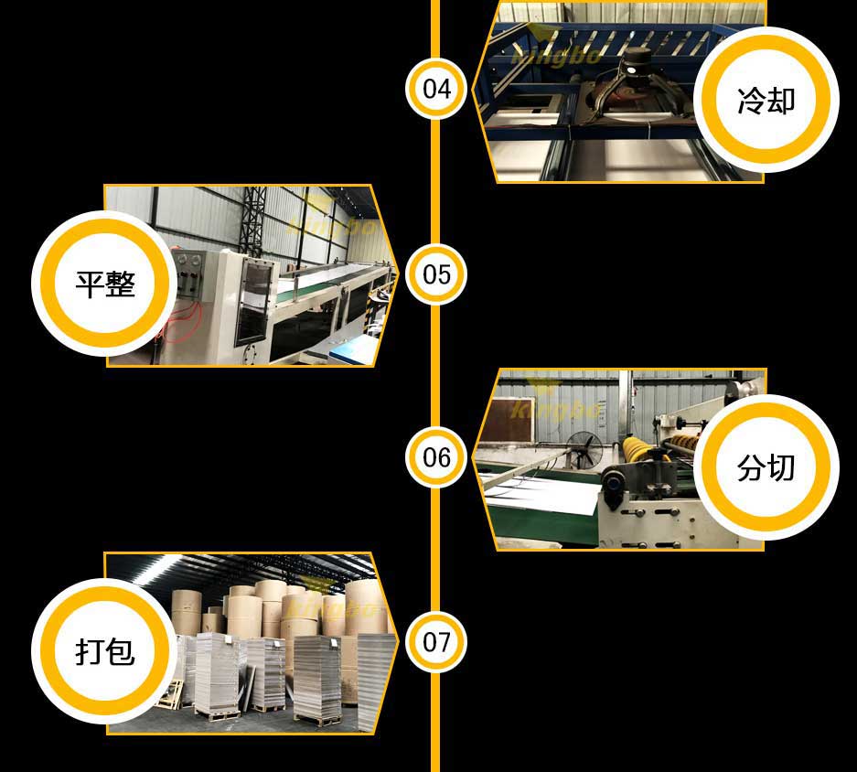 金泊紙業(yè)，品質(zhì)如金，值得信賴的紙張專家